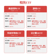 果进入取Anthropic合做的深度构和